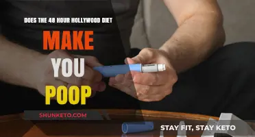 Hollywood Diet: Poop or Myth?
