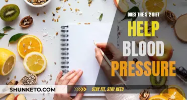 Dieting to Lower Blood Pressure?