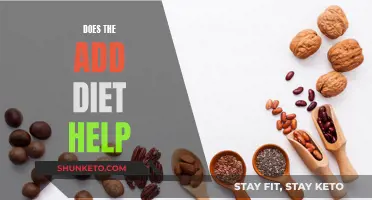 ADD Diet: Does it Help or Hinder?