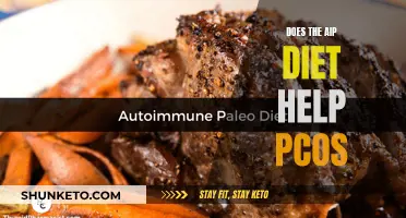 AIP Diet: A PCOS Solution?