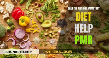 Anti-Inflammatory Diet: PMR's Natural Remedy