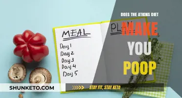 Atkins Diet: What to Expect in the Bathroom
