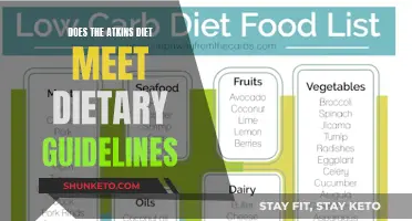 Atkins Diet: Healthy or Hazardous?