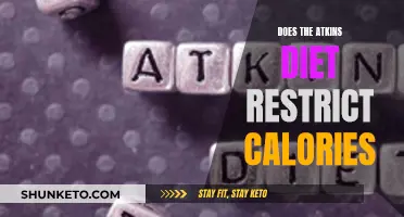 Atkins Diet: Calorie Restriction or Not?
