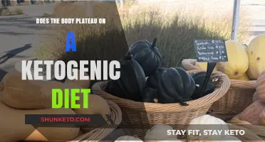 Ketogenic Diet: Does Your Body Plateau?