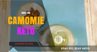 Camomile Tea and Keto: Unraveling the Myth and Benefits