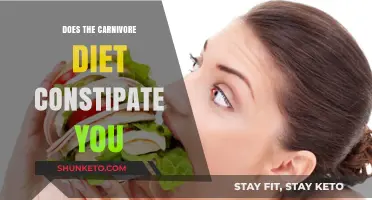 Meat-Only Diets: The Constipation Conundrum