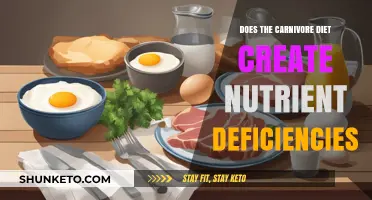 Meat-Only Diets: Nutritional Deficiency Risk?