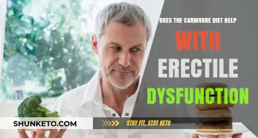 Meat-Based Diet: Solution for Erectile Dysfunction?