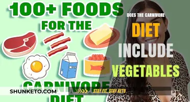 Carnivore Diet: Can Vegetables Fit In?