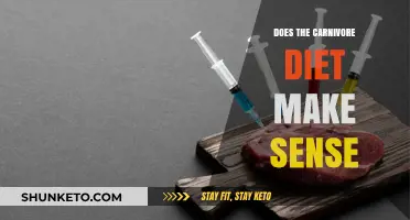 Carnivore Diet: Sensible or Senseless?