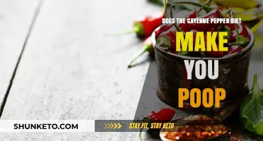 Cayenne Pepper Diet: Poop Effects Explained