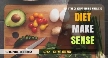 Whole 30 Diet: Does It Make Sense?
