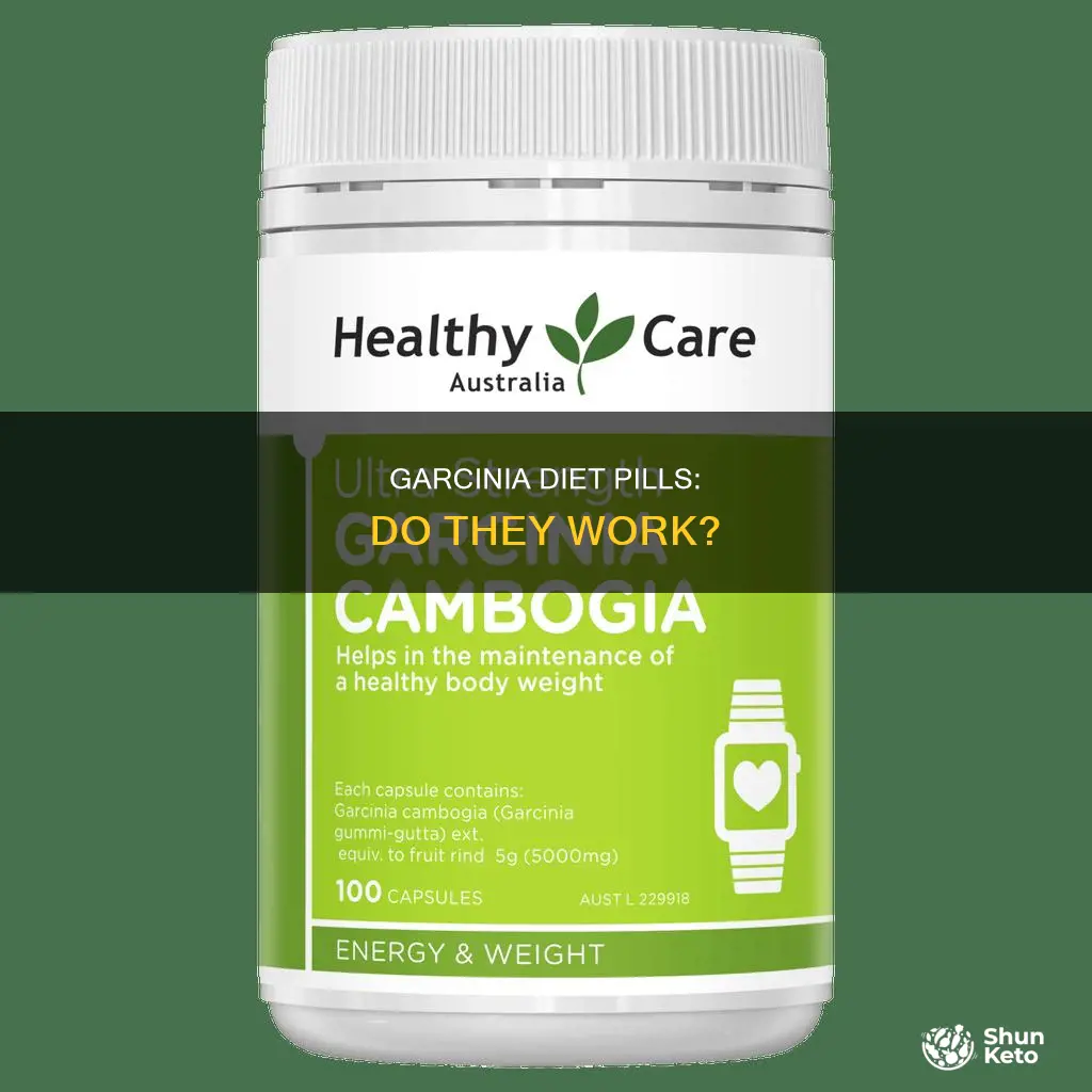 does the diet pill garcinia