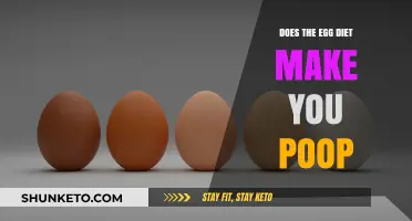 Egg Diet and Poop: What's the Connection?