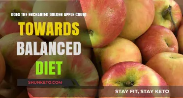 Golden Apples: A Healthy Balanced Diet?