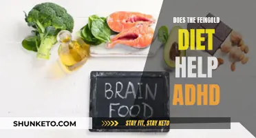 Feingold Diet: Effective Treatment for ADHD?