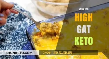 High Fat Keto: Debunking Myths and Unlocking Weight Loss Potential