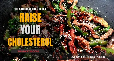 Ideal Protein Diet: Friend or Foe to Cholesterol?
