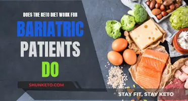 Keto for Bariatric Patients: Does It Work?