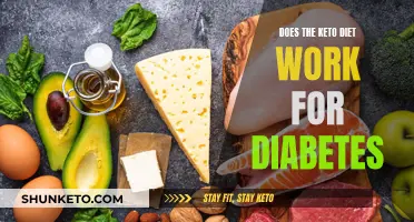 Keto Diet: Effective Solution for Diabetes Management?