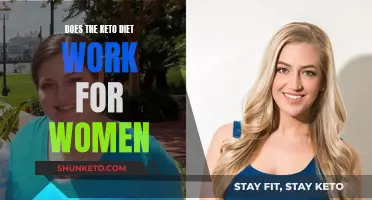 Keto for Women: Does It Work?