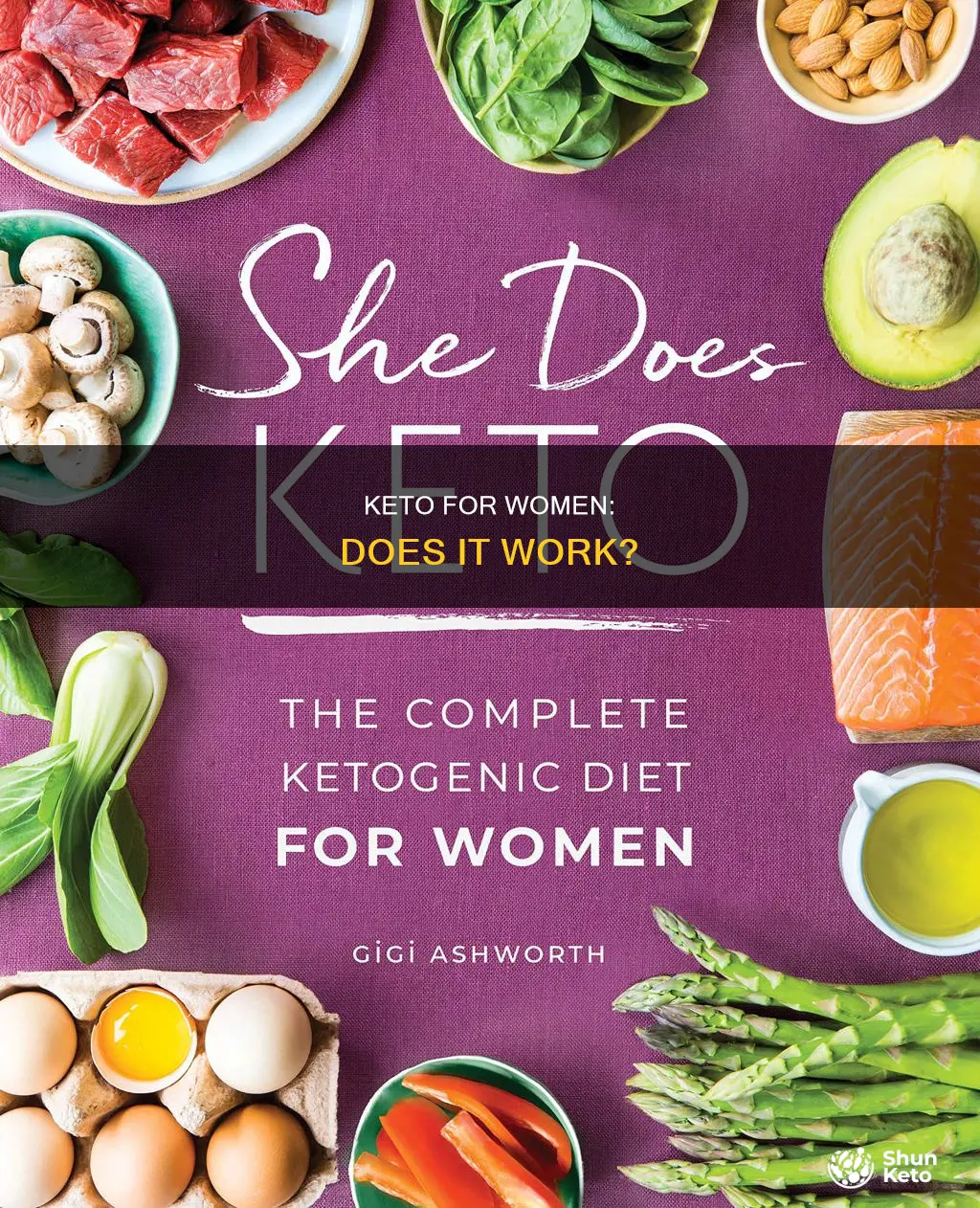 does the keto diet work for women