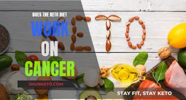 Keto Diet's Cancer-Fighting Potential: Does It Work?