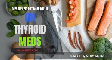 Thyroid Meds and Keto: A Good Match?