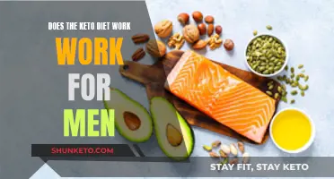 Keto Diet: Effective Weight Loss for Men?