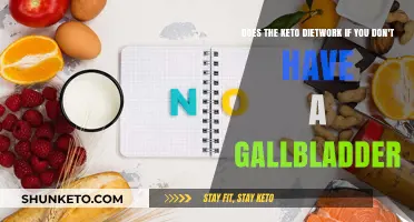 Keto Without a Gallbladder: Can the Diet Still Work for You?