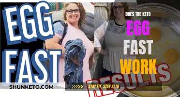 Egg Fast: Does This Keto Hack Work?