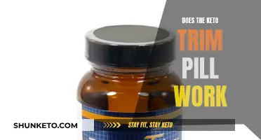 Keto Trim Pill: Effective Weight Loss Solution?