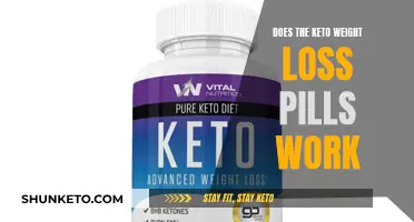 Keto Weight Loss Pills: Do They Work?