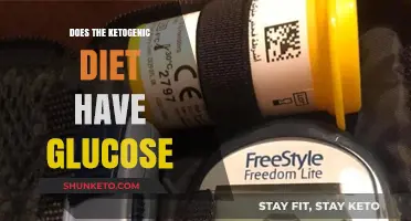 Glucose and Ketogenic Diets: What's the Deal?