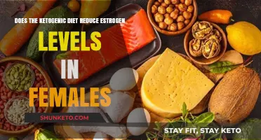 Ketogenic Diet: Reducing Estrogen Levels in Women?