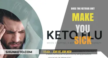 The Ketosis Diet: Sickness or Health?