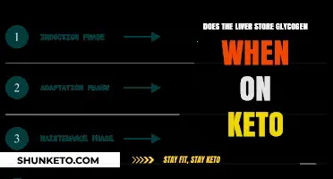 Keto and Liver Glycogen: Does the Liver Store Glycogen on a Ketogenic Diet?