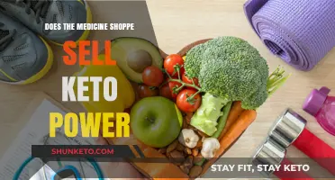 Does Medicine Shoppe Stock Keto Power? Find Out Here