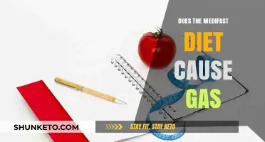 Medifast Diet: Gas and Bloating Side Effects?
