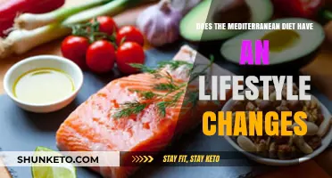 Mediterranean Diet: Healthy Lifestyle Changes for Better Health