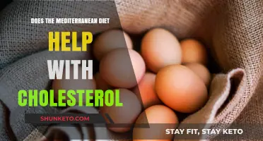 Mediterranean Diet: Lowering Cholesterol, Improving Health