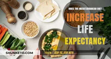 The Mediterranean Diet: Longevity Secrets Revealed