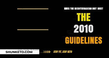 Mediterranean Diet: Meeting 2010 Guidelines?