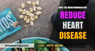 Mediterranean Diet: Heart Health Benefits and Risks