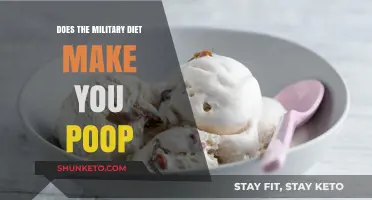 Military Diet: Poop Effects and Causes