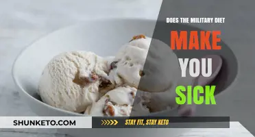 Military Diet: Sickness or Weight Loss?