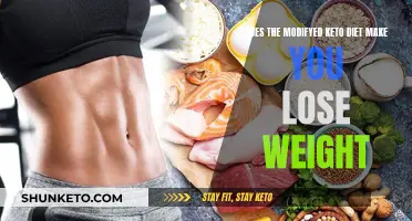 Keto Diet: Weight Loss Results and Modifications