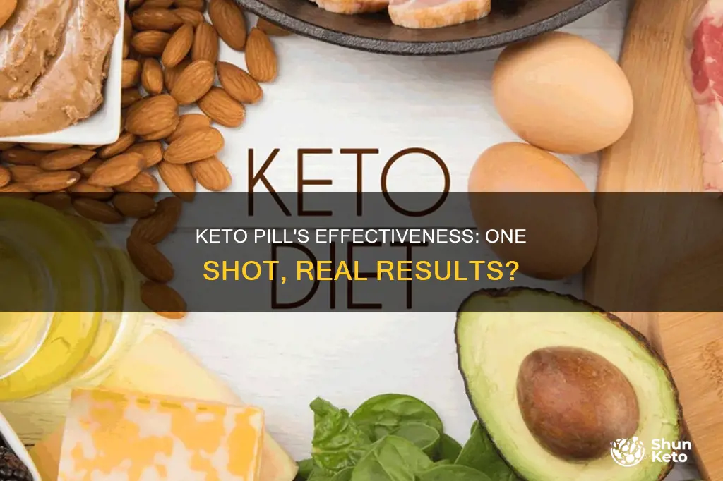 does the one shot keto pill really work