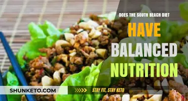 South Beach Diet: Balanced Nutrition or Not?